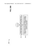 METHOD OF USING PARALLEL PROCESSING CONSTRUCTS diagram and image