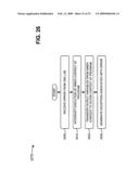 METHOD OF USING PARALLEL PROCESSING CONSTRUCTS diagram and image