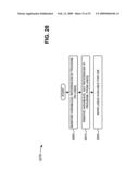 METHOD OF USING PARALLEL PROCESSING CONSTRUCTS diagram and image