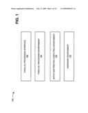 DEVICE FOR USING PARALLEL PROCESSING CONSTRUCTS diagram and image