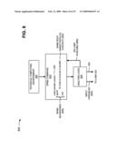 DEVICE FOR USING PARALLEL PROCESSING CONSTRUCTS diagram and image