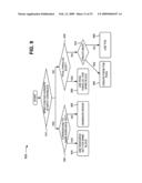 DEVICE FOR USING PARALLEL PROCESSING CONSTRUCTS diagram and image