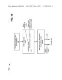 DEVICE FOR USING PARALLEL PROCESSING CONSTRUCTS diagram and image