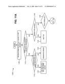 DEVICE FOR USING PARALLEL PROCESSING CONSTRUCTS diagram and image