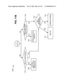 DEVICE FOR USING PARALLEL PROCESSING CONSTRUCTS diagram and image