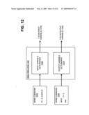 DEVICE FOR USING PARALLEL PROCESSING CONSTRUCTS diagram and image