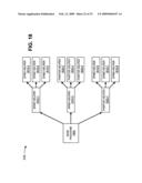 DEVICE FOR USING PARALLEL PROCESSING CONSTRUCTS diagram and image