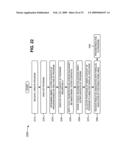 DEVICE FOR USING PARALLEL PROCESSING CONSTRUCTS diagram and image