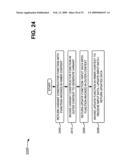 DEVICE FOR USING PARALLEL PROCESSING CONSTRUCTS diagram and image