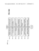 DEVICE FOR USING PARALLEL PROCESSING CONSTRUCTS diagram and image