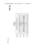 DEVICE FOR USING PARALLEL PROCESSING CONSTRUCTS diagram and image