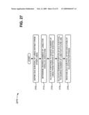 DEVICE FOR USING PARALLEL PROCESSING CONSTRUCTS diagram and image