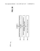 DEVICE FOR USING PARALLEL PROCESSING CONSTRUCTS diagram and image