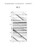 BROADCASTING RECEIVER AND BROADCAST SINGNAL PROCESSING METHOD diagram and image