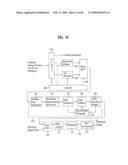 BROADCASTING RECEIVER AND BROADCAST SINGNAL PROCESSING METHOD diagram and image