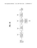 BROADCASTING RECEIVER AND BROADCAST SINGNAL PROCESSING METHOD diagram and image