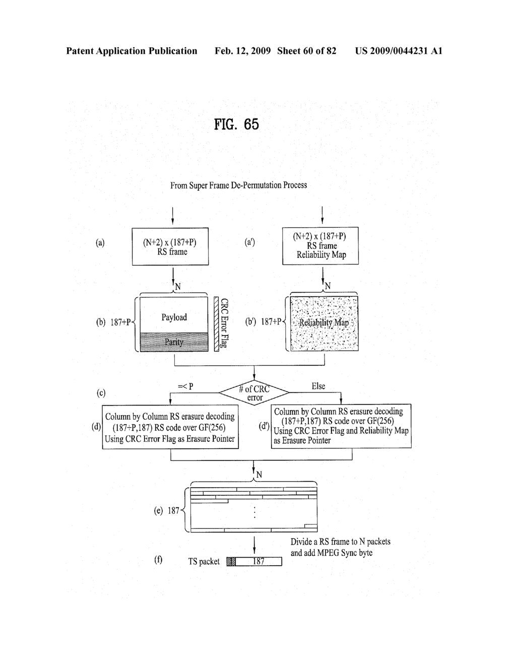 BROADCASTING RECEIVER AND BROADCAST SINGNAL PROCESSING METHOD - diagram, schematic, and image 61