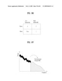 BROADCASTING RECEIVER AND BROADCAST SINGNAL PROCESSING METHOD diagram and image