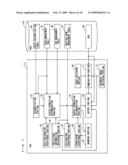 MEETING SYSTEM INCLUDING DISPLAY DEVICE AND DATA PROCESSING APPARATUS CONNECTED THERETO, DATA PROCESSING APPARATUS CONNECTED TO DISPLAY DEVICE, DATA OUTPUT METHOD, AND DATA OUTPUT PROGRAM diagram and image