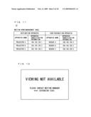 MEETING SYSTEM INCLUDING DISPLAY DEVICE AND DATA PROCESSING APPARATUS CONNECTED THERETO, DATA PROCESSING APPARATUS CONNECTED TO DISPLAY DEVICE, DATA OUTPUT METHOD, AND DATA OUTPUT PROGRAM diagram and image