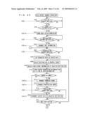 MEETING SYSTEM INCLUDING DISPLAY DEVICE AND DATA PROCESSING APPARATUS CONNECTED THERETO, DATA PROCESSING APPARATUS CONNECTED TO DISPLAY DEVICE, DATA OUTPUT METHOD, AND DATA OUTPUT PROGRAM diagram and image