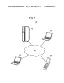 SYSTEM, METHOD, AND PROGRAM FOR INSTANT MESSAGINGS diagram and image