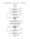 SYSTEM, METHOD, AND PROGRAM FOR INSTANT MESSAGINGS diagram and image