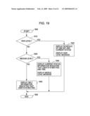 SYSTEM, METHOD, AND PROGRAM FOR INSTANT MESSAGINGS diagram and image