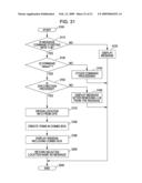 SYSTEM, METHOD, AND PROGRAM FOR INSTANT MESSAGINGS diagram and image