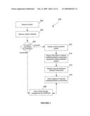 Managing unprotected and protected content in private networks diagram and image