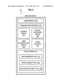 Intelligent electronic document content processing diagram and image