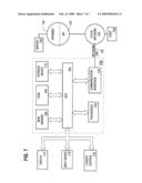 Intelligent electronic document content processing diagram and image