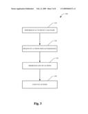 RESOURCE-REORDERED REMEDIATION OF MALWARE THREATS diagram and image