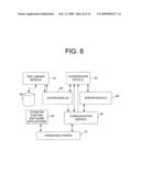 Non-invasive monitoring of the effectiveness of electronic security services diagram and image