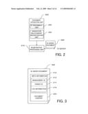 DOCUMENT MANAGEMENT APPARATUS, DOCUMENT MANAGEMENT SYSTEM AND METHOD, AND COMPUTER-READABLE MEDIUM diagram and image