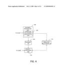 DOCUMENT MANAGEMENT APPARATUS, DOCUMENT MANAGEMENT SYSTEM AND METHOD, AND COMPUTER-READABLE MEDIUM diagram and image