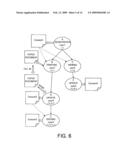 DOCUMENT MANAGEMENT APPARATUS, DOCUMENT MANAGEMENT SYSTEM AND METHOD, AND COMPUTER-READABLE MEDIUM diagram and image