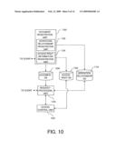 DOCUMENT MANAGEMENT APPARATUS, DOCUMENT MANAGEMENT SYSTEM AND METHOD, AND COMPUTER-READABLE MEDIUM diagram and image