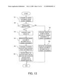 DOCUMENT MANAGEMENT APPARATUS, DOCUMENT MANAGEMENT SYSTEM AND METHOD, AND COMPUTER-READABLE MEDIUM diagram and image