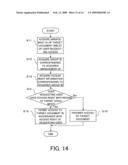 DOCUMENT MANAGEMENT APPARATUS, DOCUMENT MANAGEMENT SYSTEM AND METHOD, AND COMPUTER-READABLE MEDIUM diagram and image