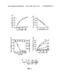 DROUGHT-RESISTANT PLANTS AND METHOD FOR PRODUCING THE PLANTS diagram and image