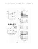 DROUGHT-RESISTANT PLANTS AND METHOD FOR PRODUCING THE PLANTS diagram and image