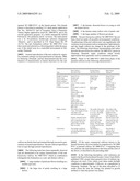 Method for breeding double-type kalanchoe interspecific hybrids diagram and image