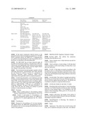 Method for breeding double-type kalanchoe interspecific hybrids diagram and image