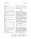 Method for breeding double-type kalanchoe interspecific hybrids diagram and image