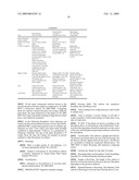 Method for breeding double-type kalanchoe interspecific hybrids diagram and image