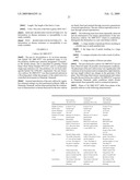 Method for breeding double-type kalanchoe interspecific hybrids diagram and image