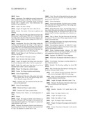 Method for breeding double-type kalanchoe interspecific hybrids diagram and image