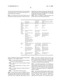 Method for breeding double-type kalanchoe interspecific hybrids diagram and image