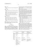 Method for breeding double-type kalanchoe interspecific hybrids diagram and image